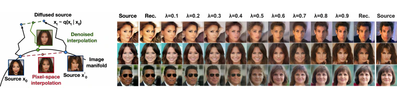F008